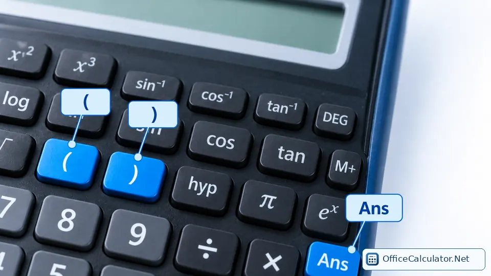Calculator parentheses and previous-answer Ans key highlighted for practice