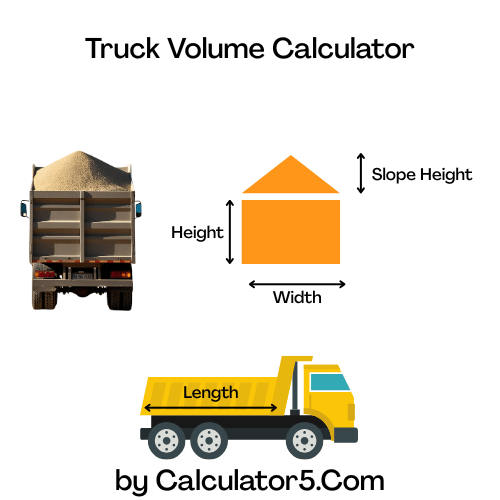 truck volume calculator for sand, crush and other materials